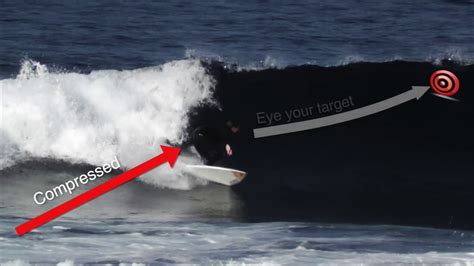 The Science of Surfing: Understanding Wave Formation and Surf Conditions
